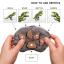 ไดโนเสาร์บังคับ (T-Rex)