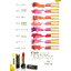 ลิปสติกสี (No.1-8) 2.95 กรัม