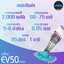 Kokido Telsa 50 (Version 2023) Vektro V300™