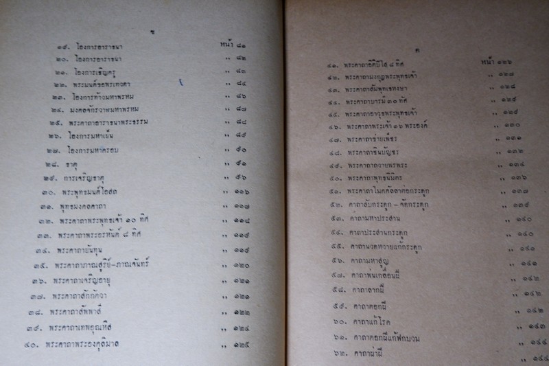 พระคัมภีร์พระเวท โดย อ.เทพย์ สาริกบุตร ปกแข็ง รวม 7 เล่ม พิมพ์ปี 2505-2516 (Pre-Order สอบถาม)