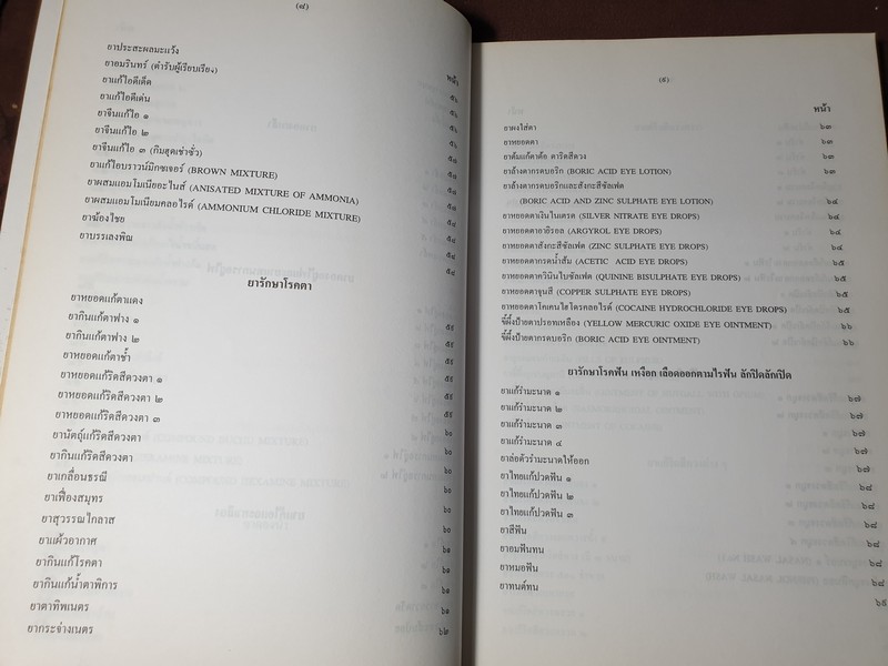 คู่มือนักทำยา โดย สุนทร ทองนพคุณ ปี 2541 (Pre-Order สอบถาม)