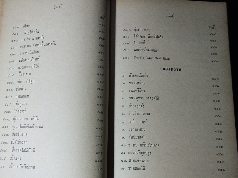 อาหาร ตำรับสุวรรณา ศรีเพ็ญ ปกแข็ง 576 หน้า ปี 2506