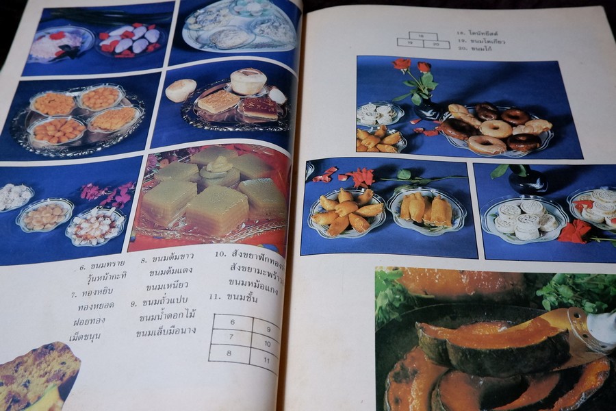 อาหาร-ขนม โดย อ.เสริมพร สาครพันธุ์ ปี 2528