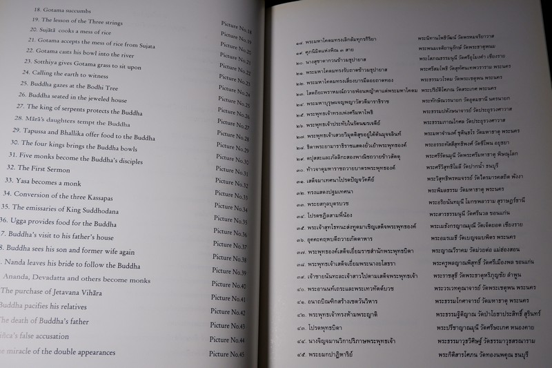 สมุดภาพ พุทธจริยาประวัติ the life of the buddha ตามภาพบนผนังโบสถ์วิหารในประเทศไทย โดย สำนักข่าวอเมริกัน ปกเเข็ง ปี 2542