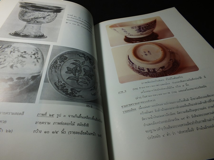 The Wares of The Ming Dynasty by R.L.Hobson ถอดความเป็นภาษาไทย โดย มัตตัญญู ปกแข็ง ปี 2523
