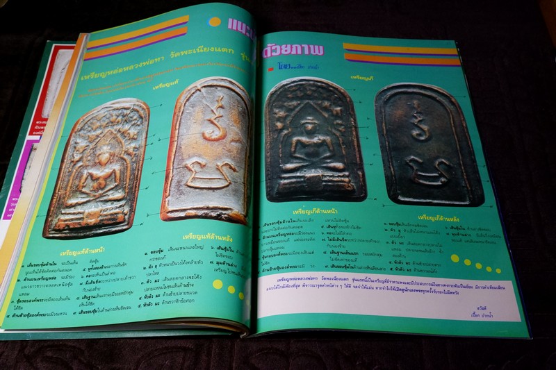 นักเลงพระ ฉบับรวมเล่มชุดที่ 1 โดย เปี๊ยก ปากน้ำ กระดาษอาร์ตมัน-ภาพสีทั้งเล่ม