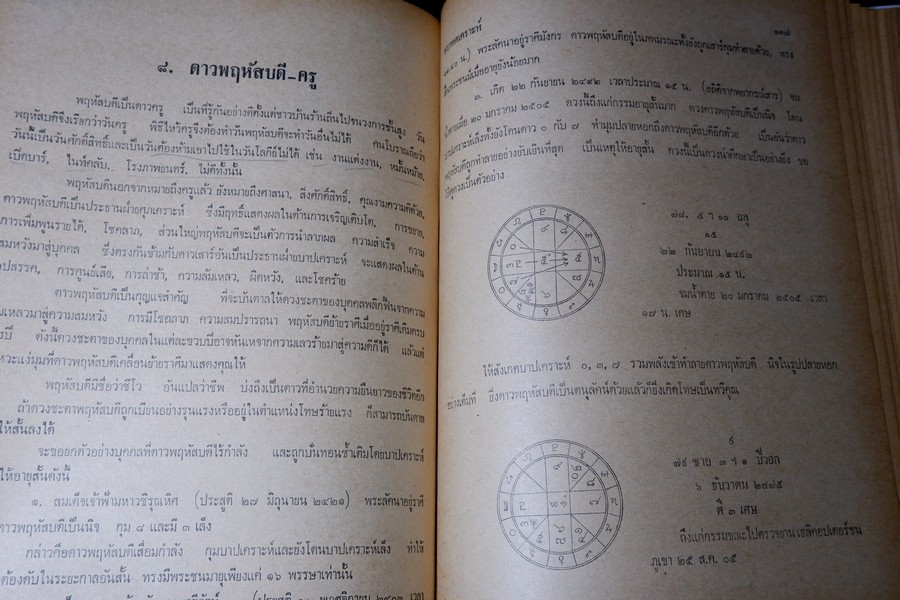 ทวาทศเคราะห์ โดย พลูหลวง ปกแข็ง ปี 2519 (มีขีดเส้นดินสอบางหน้า)