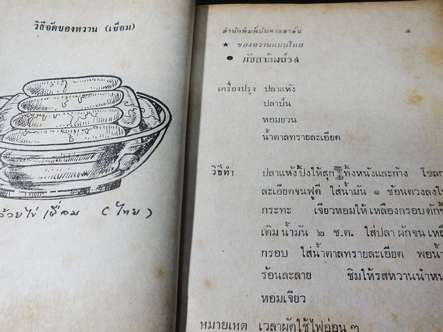 ของหวานนานาชาติ โดย นิตยาวรรณ ปกแข็ง 327 หน้า ปี 2511