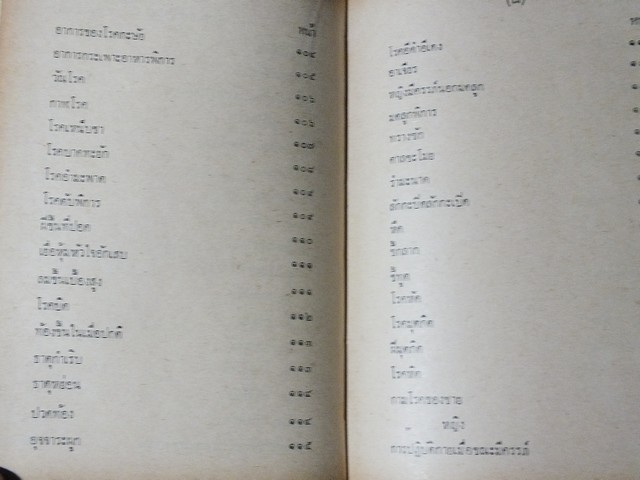 ตำรา เเพทย์เเผนโบาณ เเละ วิชาหมอนวด โดย ร.อ.ขุนโยธาพิทักษ์(เเท่น ประทีปะจิตติ) ปกแข็ง ปี 2518 (สอบถาม)