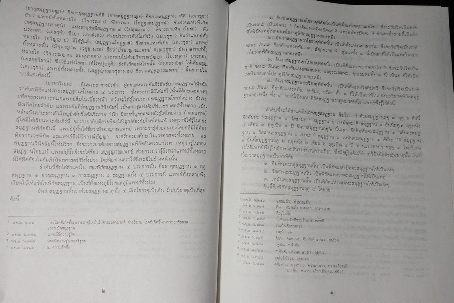 ตำราการเเพทย์ไทยเดิม(เเพทย์ศาสตร์สงเคราะห์) ฉบับอนุรักษ์ โดยมูลนิธิฟื้นฟูส่งเสริมการเเพทย์ไทยเดิม ปกแข็ง ปี 2547