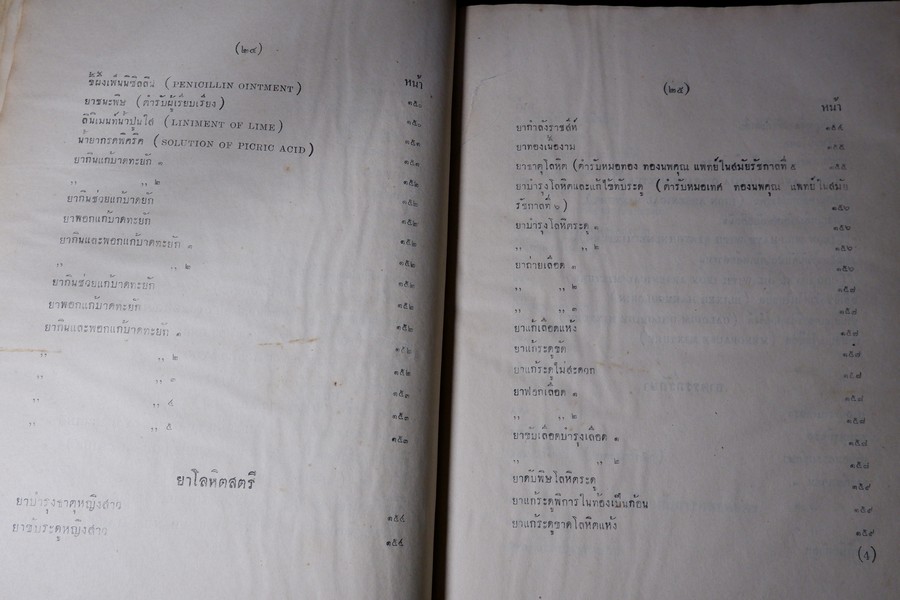คู่มือนักทำยา โดย สุนทร ทองนพคุณ พิมพ์ครั้งเเรก หนา 503 หน้า (สอบถาม)