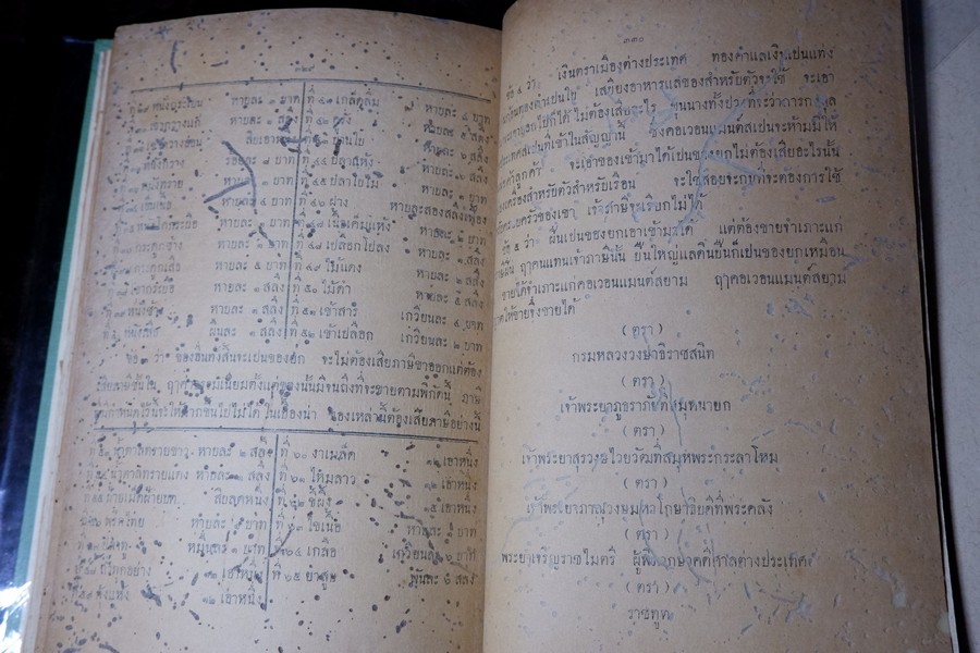 หนังสือสัญญาทางพระราชไมตรี ที่ระฤก 60 ปี พระยาธรรมศาสตร์นารถประนัย ปี 2467 (สอบถาม)