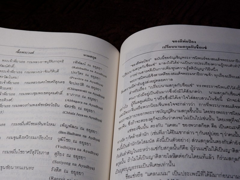 "อิศรางกูร" จัดพิมพ์เป็นอนุสรณ์ พลเรือตรี เอกไชย อิศรางกูร ณ อยุธยา ปี 2534
