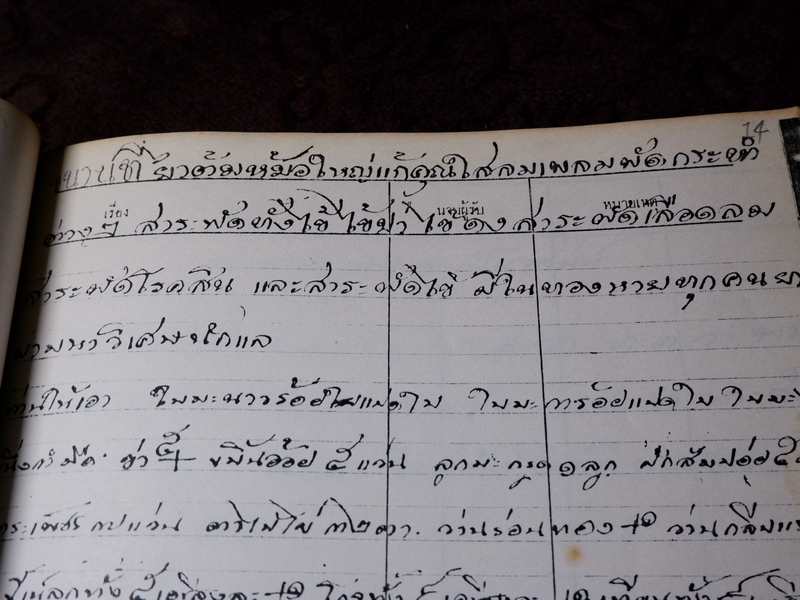 ตำรายาไทยเเผนโบราณ เขียนด้วยลายมือ เล่ม 2 ของ ลพ.อินทร์ เเละ พระอาจารย์นิยม วัดเขาตะเครา จ.เพชรบุรี (Pre-Order สอบถาม)