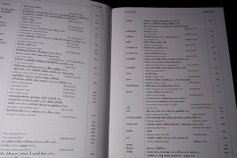 สารานุกรมสมุนไพร รวมหลักเภสัชกรรมไทย โดย วุฒิ วุฒิธรรมเวช ปกแข็ง พิมพ์ 1000 เล่ม ปี 2540