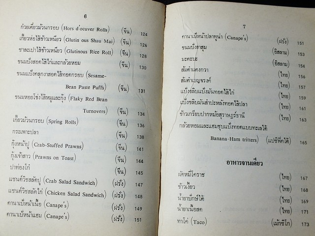 อาหารเเละขนมนานาชาติ เล่ม 2 โดย จรรยา สุบรรณ์ หนา 381 หน้า ปี 2527 (เล่มเล็ก)