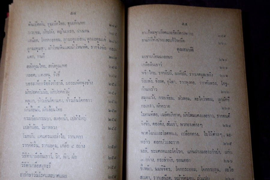 ตำรายาไทยเเผนโบราณ เล่ม11 โดย อ.เปี่ยม บุณยะโชตฺิ (สอบถาม)