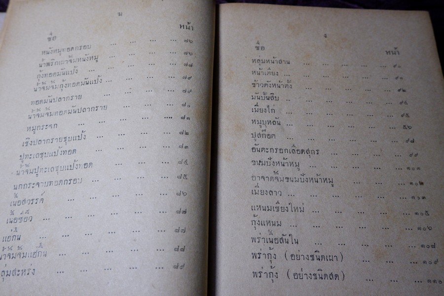 ตำรากับข้าวทิพย์รส โดย ทิพย์รส ปกแข็ง ปี 2495 (สอบถาม)