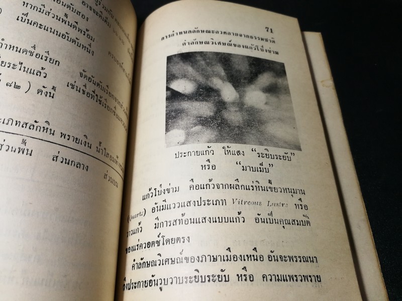 คู่มือเเก้วโป่งข่าม ขุมเเก้วเเม่เเก่ง โดย ศักดิ์ รัตนชัย พิมพ์ปี 2513..