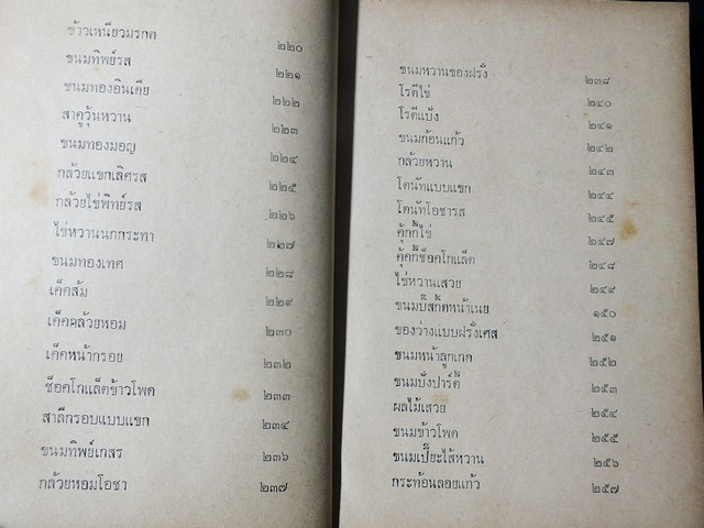 ของหวานนานาชาติ โดย นิตยาวรรณ ปกแข็ง 327 หน้า ปี 2511