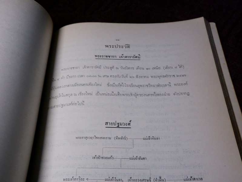 "เจ้าราชบุตร" จัดพิมพ์เป็นอนุสรณ์ พลตรี เจ้าราชบุตร ปี 2516 (Pre-Order สอบถาม)