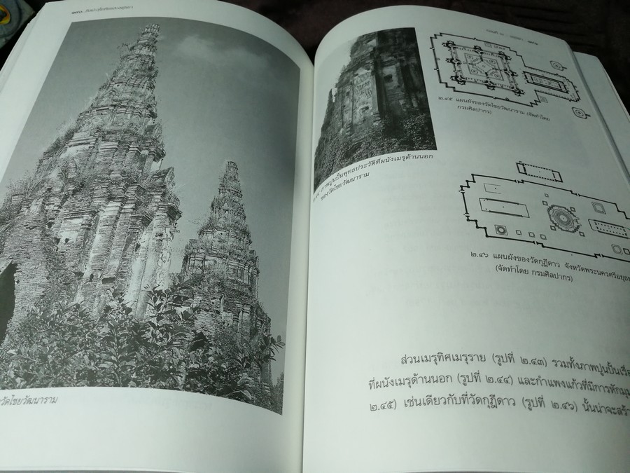 ศิลปะสุโขทัย เเละ อยุธยา ภาพลักษณ์การเปลี่ยนเเปลง โดย พิริยะ ไกรฤกษ์ ปี 2545