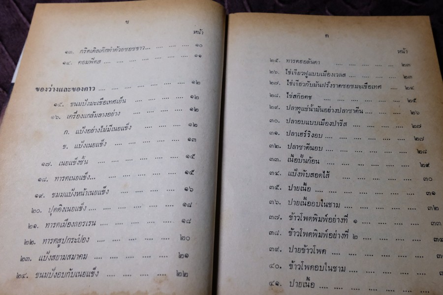 ตำราอาหาร เเละของเเกล้ม ม.จ.สิบพัพารเสนอ โสณกุล ปกเเข็ง ปี 2522