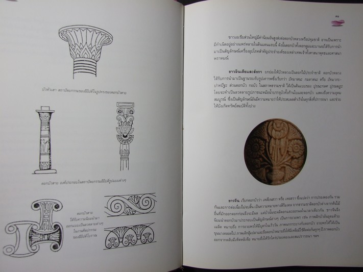 บัว องค์ประกอบประวัติศาสตร์ ศิลปวัฒนธรรมไทย โดย กรมศิลปากร ปกแข็ง 359 หน้า ปี 2540