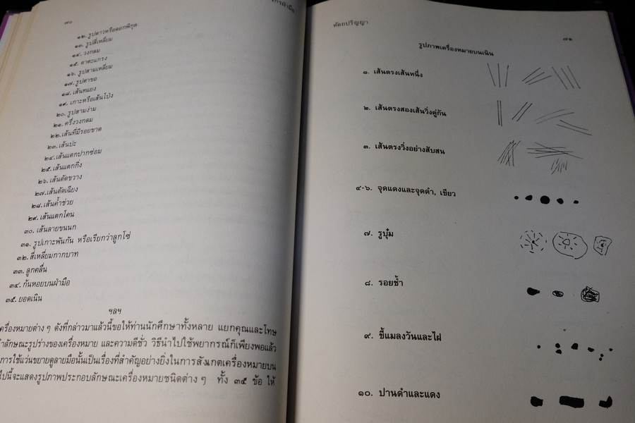 ยุทธฝ่ามือ เรียนด้วยตัวเอง โดย อ.ปริญญา นิ่มประยูร ปกเเข็ง ปี 2533