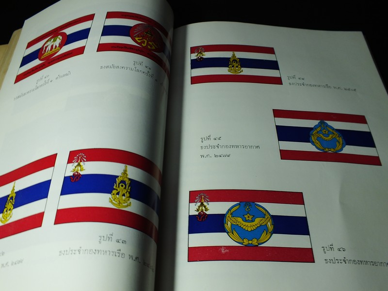ธงไทย โดย กรมศิลปากร เรียบเรียงโดย ฉวีงาม มาเจริญ ปี 2521( พรีออเดอร์-สอบถาม)