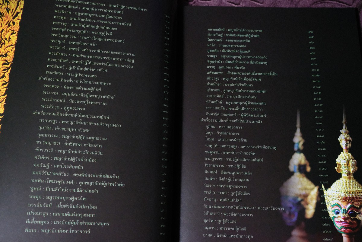 หัวโขน สัญลักษณ์เเห่งรามเกียรติ์ โดย นฤทธิ วัฒนภู หนา 144 หน้า ปี 2558