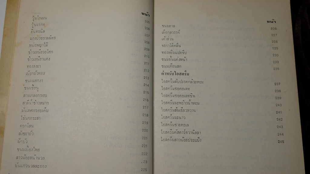 อาหารเเละขนมไทย โดย จรรยา สุบรรณ์ เล่ม 1 เเละ 2 (เล่มเล็ก)