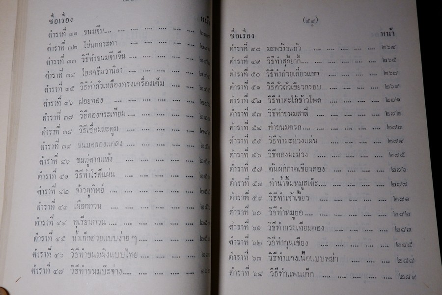 ตำราวิชาชีพ เเละ ประวัติบุคคล จากรายการ ลุงขาวไขอาชีพ ปี 2512 (เล่มเล็ก)