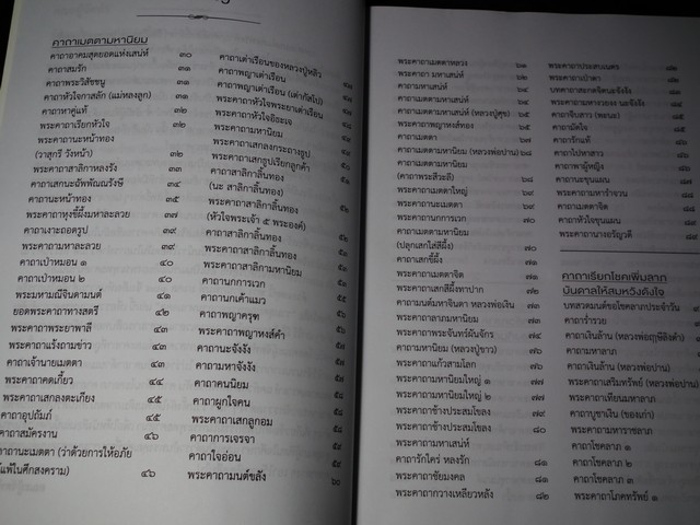 รวมสุดยอดพระคาถามหามงคล หนา 400 หน้า