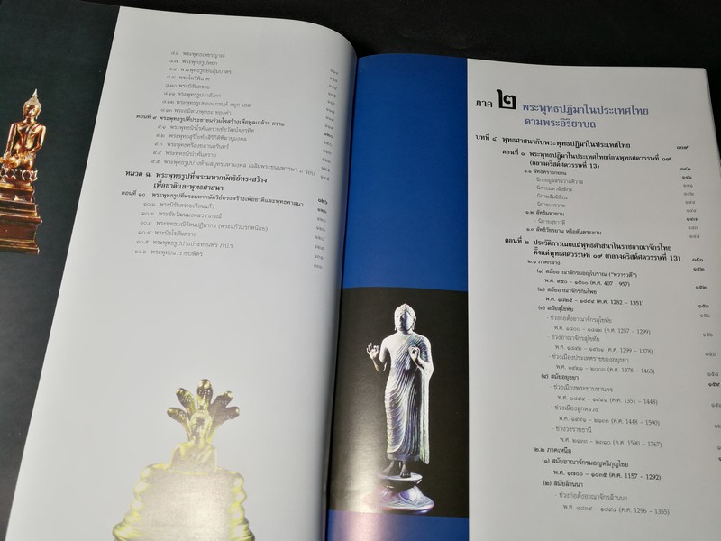 ลักษณะไทย พระพุทธปฏิมา อัตลักษณ์พุทธศิลป์ไทย โดย พิริยะ ไกรฤกษ์ พิมพ์ครั้งเเรก ปี 2551 (พรีออเดอร์-สอบถาม)