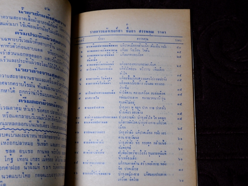 คู่มือประกอบการใช้ยา ของหมอปริญญา อุทิศชลานนท์ และคณะ (เล่มเล็ก)