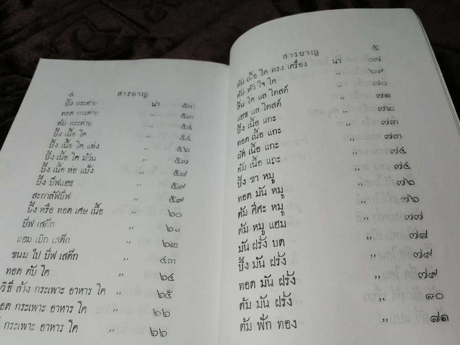 ปะทานุกรม การทำของคาวของหวาน อย่างฝรั่งเเลสยาม โดย นักเรียนดรุณีโรงเรียนกูลสัตรีวังหลัง
