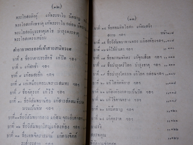 ประชุมตำรายา ฉะบับราชบัณฑิตยสภา พิมพ์ในงานพระราชทานเพลิงศพ อำมาตย์ตรี พระธนฤทธิ์พิทักษ์ (เปลี่ยน คิ้วเสน) ปี 2475 (Pre-Order สอบถาม)