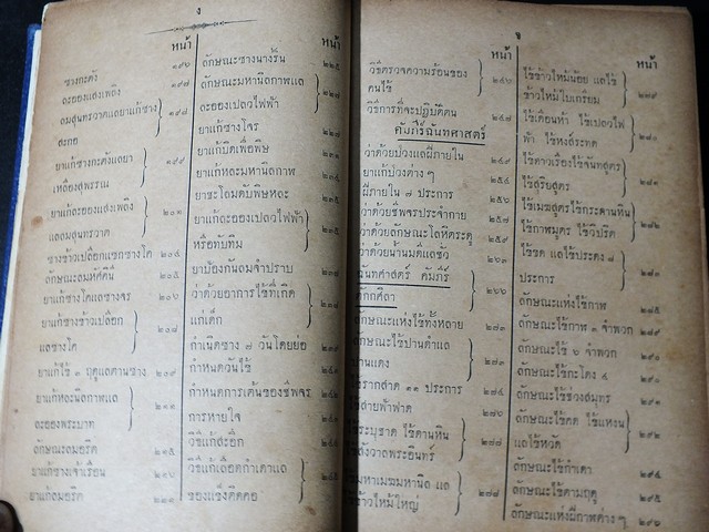 วิธีตรวจโรค เเละ เเพทย์พิทยาสงเคราะห์ เป็นมหาตำหรับเเพทย์เเผนโบราณเเบบไสยศาสตร์ โดย ร.อ.ขุนโยธาพิทักษ์ ปกแข็ง ปี 2501
