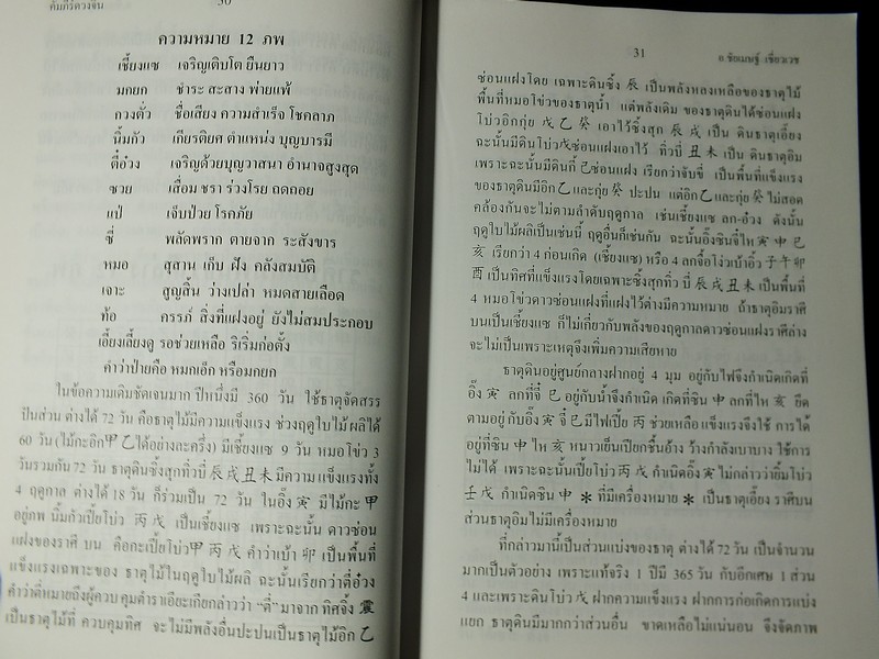 คัมภีร์ดวงจีน โป๊ยหยี่(สี่เเถว) โดย ชัยเมษฐ์ เชี่ยวเวช 376 หน้า ปี 2544