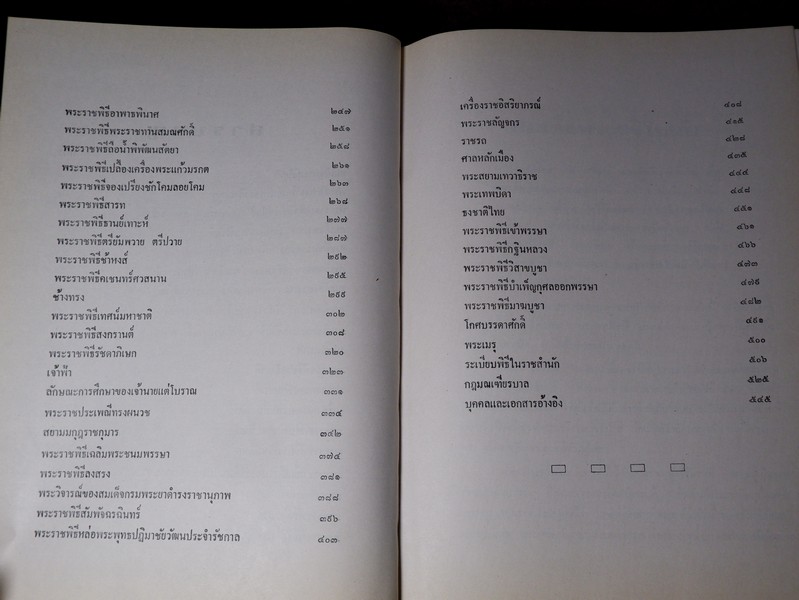 ปิยมหาราชินี กับ พระราชพิธีประจำชาติ โดย ประยุทธ สิทธิพันธ์ เเละ น.ส.พ.อาชญากรรมเบื้องหลังข่าว