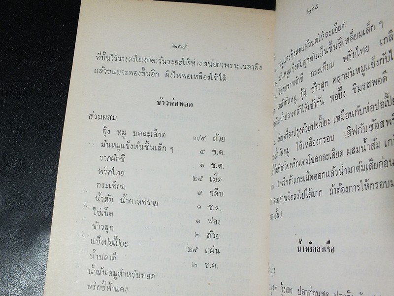 ตำรายาเเผนโบราณ เเละ ตำราการปรุงอาหาร รวบรวมโดย พล.อ.อ. นักรบ บิณษรี (อนุสรณ์ พลตรี ถวิล เกษตระทัต) ปี 2523