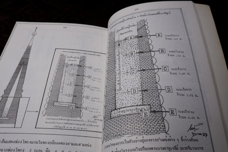 การบูรณะปลียอดทองคำ พระบรมธาตุเจดีย์ นครศรีธรรมราช ขนาด pocketbook ปี 2537
