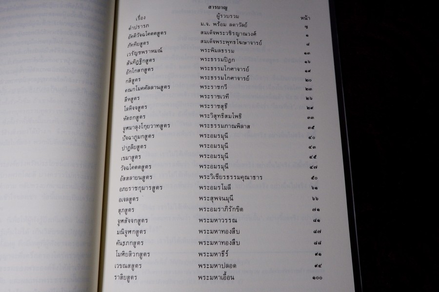 พระพุทธปฏิภาณ เเละ จิตคือพุทธะเเละมรรคปฏิทา (จัดพิมพ์ในงานพระราชทานเพลิงศพ หลงวงปู่ดูลย์ อตุโล วัดบูพาราม)