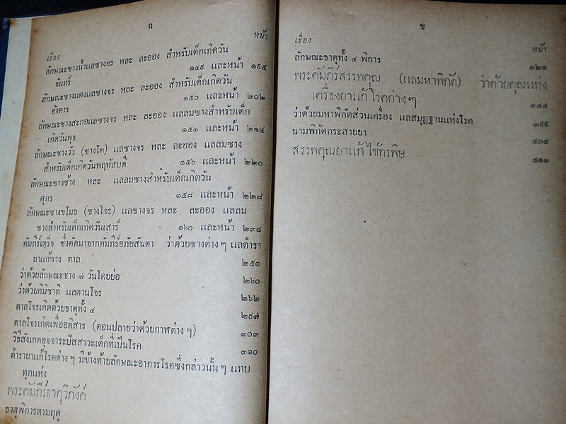 ตำรา เเพทย์ศาสตร์สงเคราะห์ เล่ม 1 ของ โรงเรียนเเพทย์เเผนโบราณ ปกแข็ง 415 หน้า ปี 2502