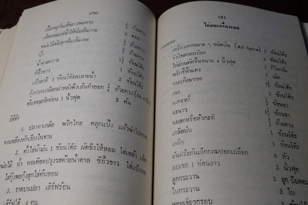 อาหารไทย โดย อ.จรรยา สุบรรณ์ (เล่มเล็ก) หนา 304 หน้า