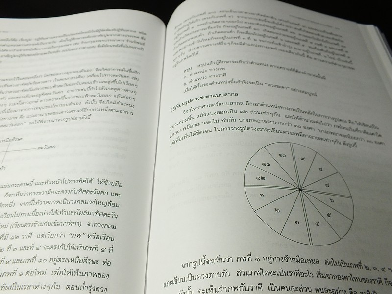 โหราศาสตร์ 3 ระบบ โดย โหราจารย์ จรัญ พิกุล ปกแข็ง 935 หน้า ปี 2554