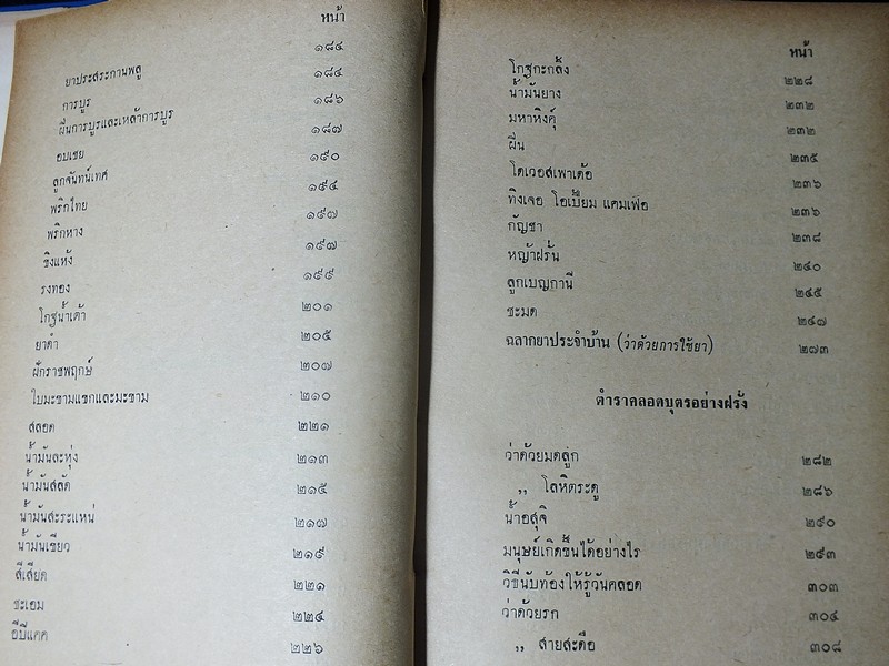 หมอประจำบ้าน โดย พระยาเเพทยพงศาวิสุทธาธิบดี(สุ่น สุนทรเวช) ปกแข็ง ปี 2506