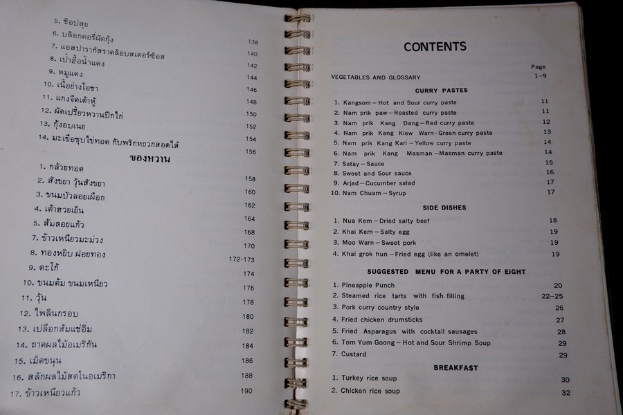 ตำราอาหารไทยในต่างเเดน ของ มลุลี (กุญชรฯ) ปิ่นสุวรรณ์ (cooking thai food in american kitchens)
