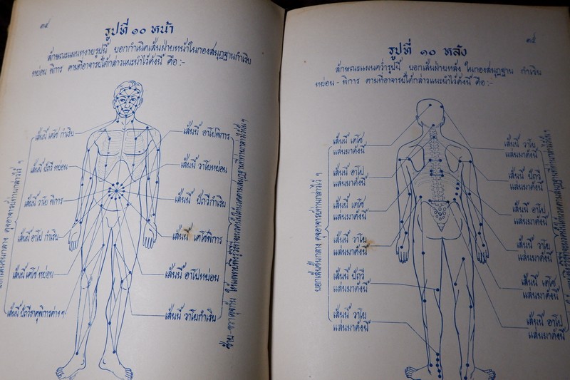 ตำราหมอนวด พระบรมครูเเพทย์ ชีวกโกมารภัจจ์ ฉบับสมบูรณ์ โดย หมอนคร บางยี่ขัน -อ.เชาว์ กสิพันธุ์